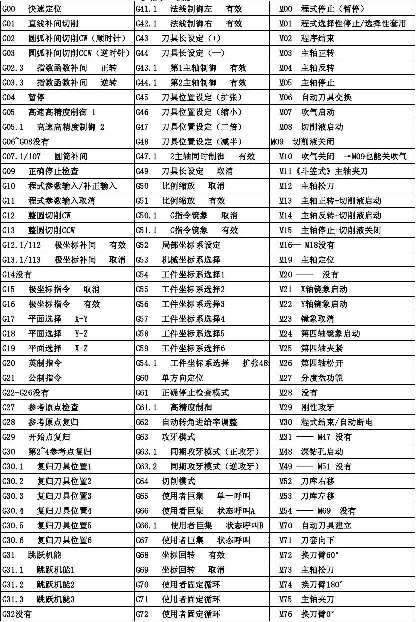 enchant_enchant指令表_enchantpython