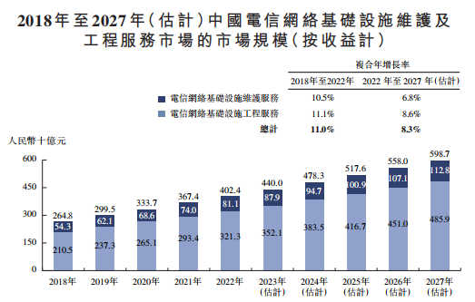 外包评估标准_外包商集中度评估报告_对外包商的评估项目通常包括