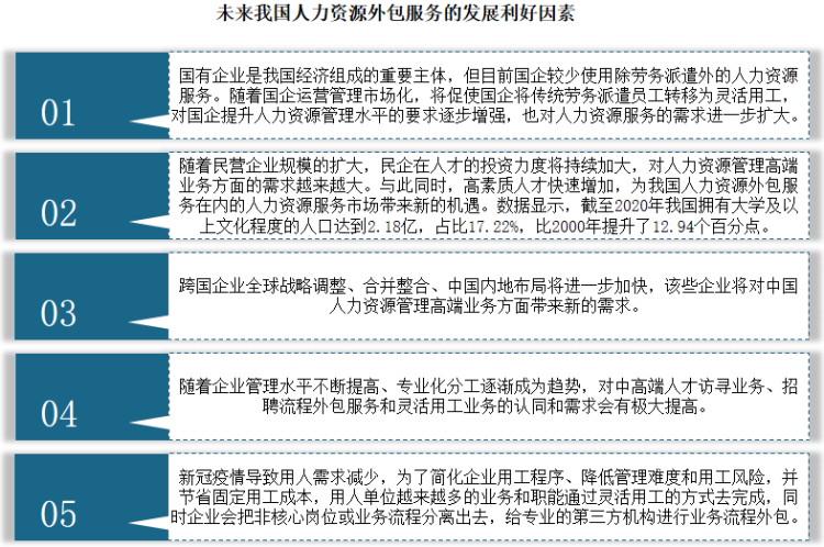 外包商集中度评估报告_对外包商的评估项目通常包括_外包评估标准