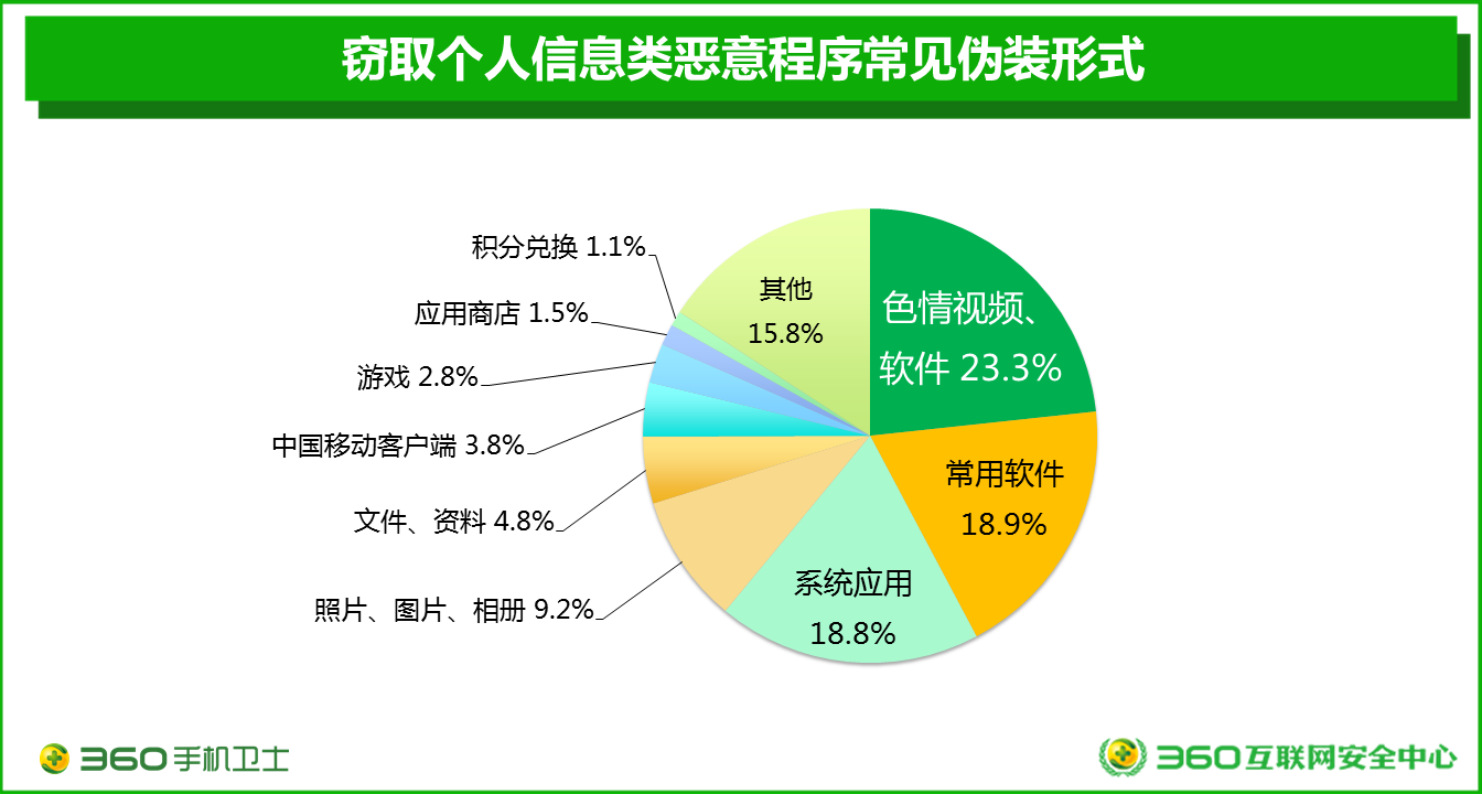 公司是我家_公司是企业吗_whatsapp是那个公司