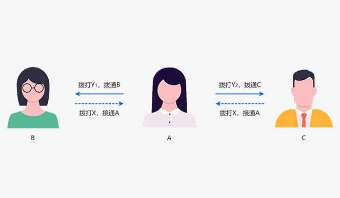 公司是我家_whatsapp是那个公司_公司是企业吗