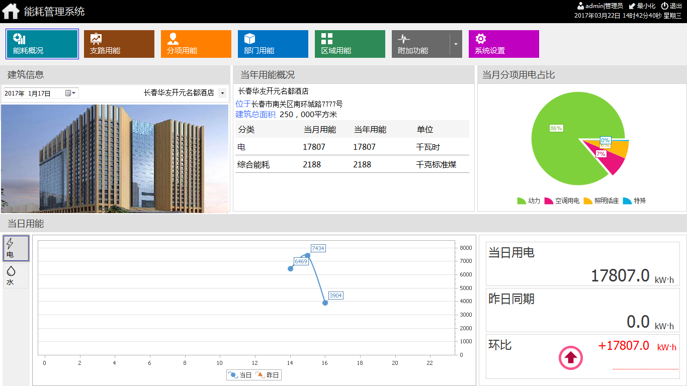 oppo的省电模式_oppo手机省电模式在哪_oppo手机省电模式在哪