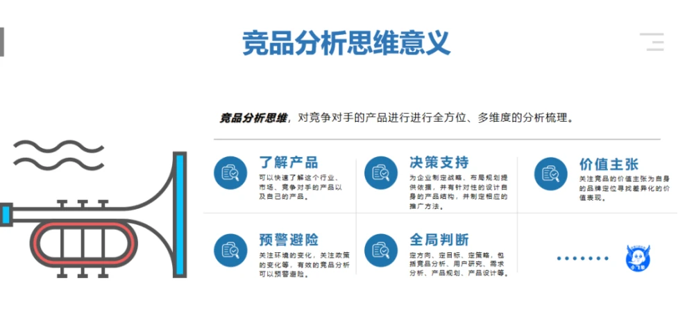 竞品管理系统_竞品管理系统怎么做_竞品管理软件