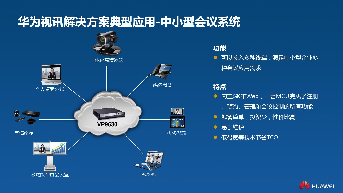 华为新视通视频会议方案_华为新视通视频会议方案_华为新视通视频会议方案