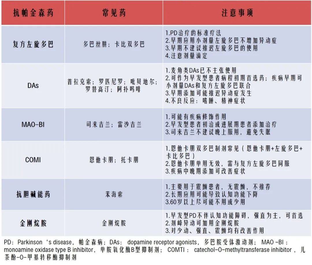 儿童间质性肺炎的治疗_儿童间质性肺炎治愈率_儿童间质性肺炎吃什么药