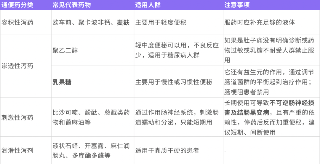 儿童间质性肺炎治愈率_儿童间质性肺炎的治疗_儿童间质性肺炎吃什么药