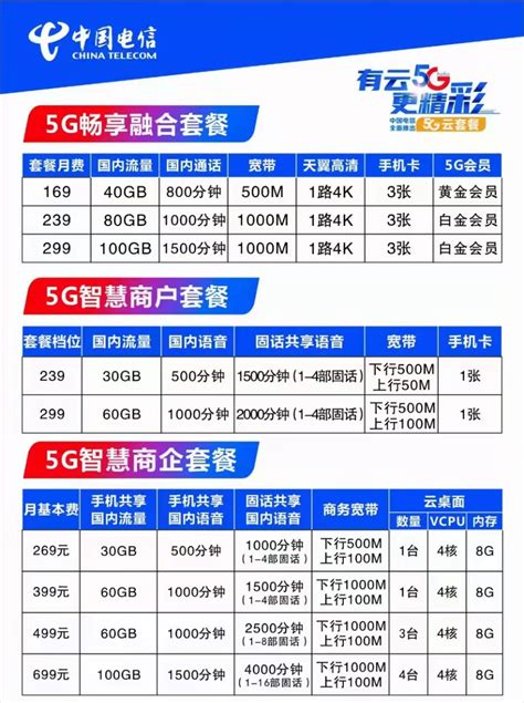 流量芯片是什么情况_gprs芯片哪个好_gprs芯片 流量费