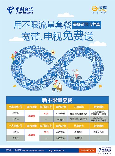 流量芯片是什么情况_gprs芯片 流量费_gprs芯片哪个好