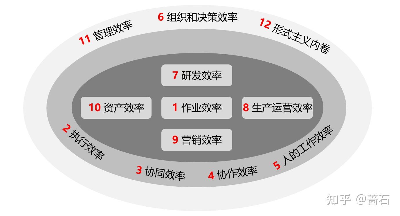 资源管理软件_资源软件管理器在哪_什么是软件资源管理模块