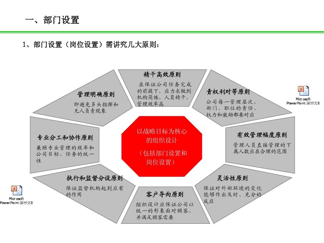 什么是软件资源管理模块_资源软件管理器在哪_资源管理软件