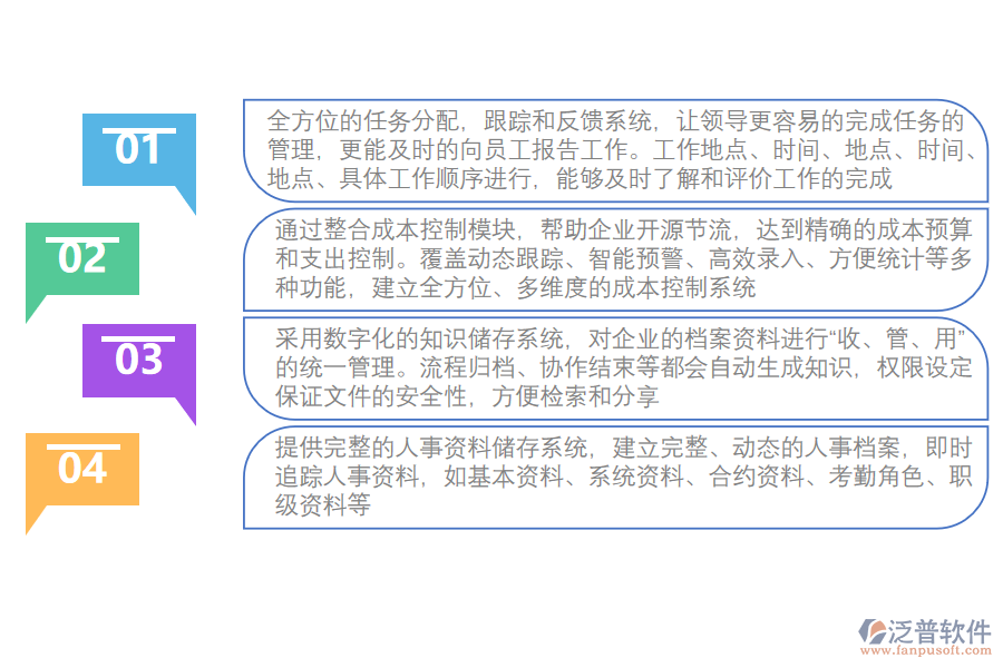 资源管理软件_资源软件管理器在哪_什么是软件资源管理模块