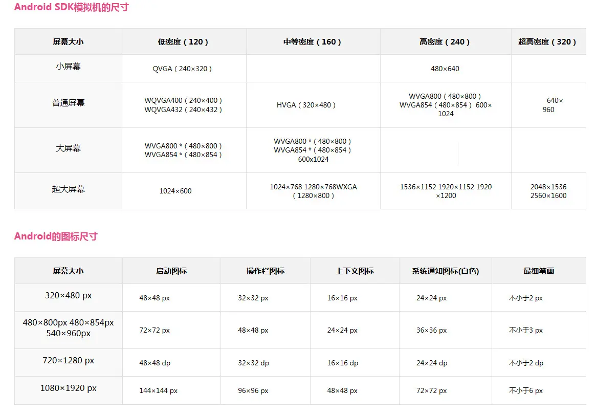 windows phone sdk 8_windows phone sdk 8_windows phone sdk 8