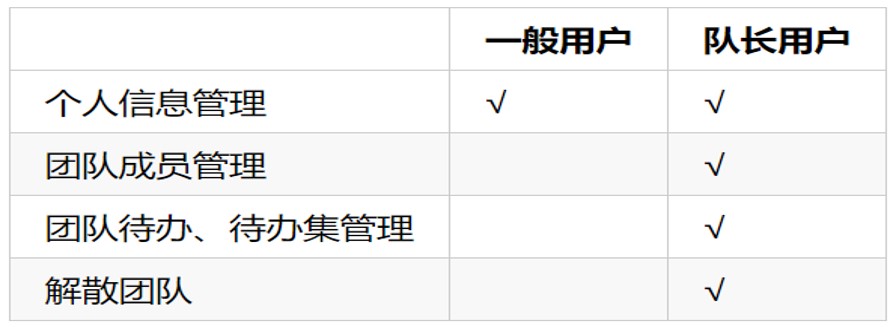 安全避险系统有效性评估_安全避险系统评估报告_评估避险报告安全系统包括