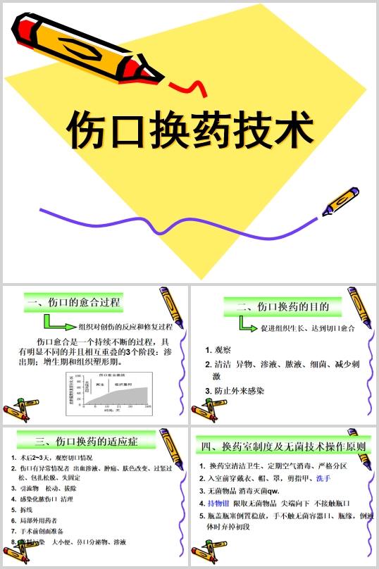 肛瘘手术后换药多久拿掉纱布_肛瘘手术换药多久_肛瘘手术后换药要多长时间