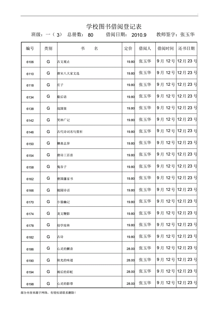 图书室借书登记表填写_图书室借书登记表怎么做_图书借记登记表