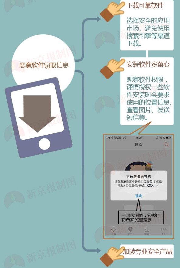 保存手机qq表情_保存手机照片的最好方法_qq保存在手机