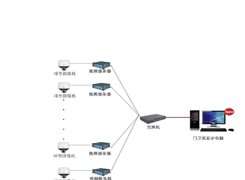 法律规定监控保存时间_辖区监控保存时间多长_辖区监控保存时间
