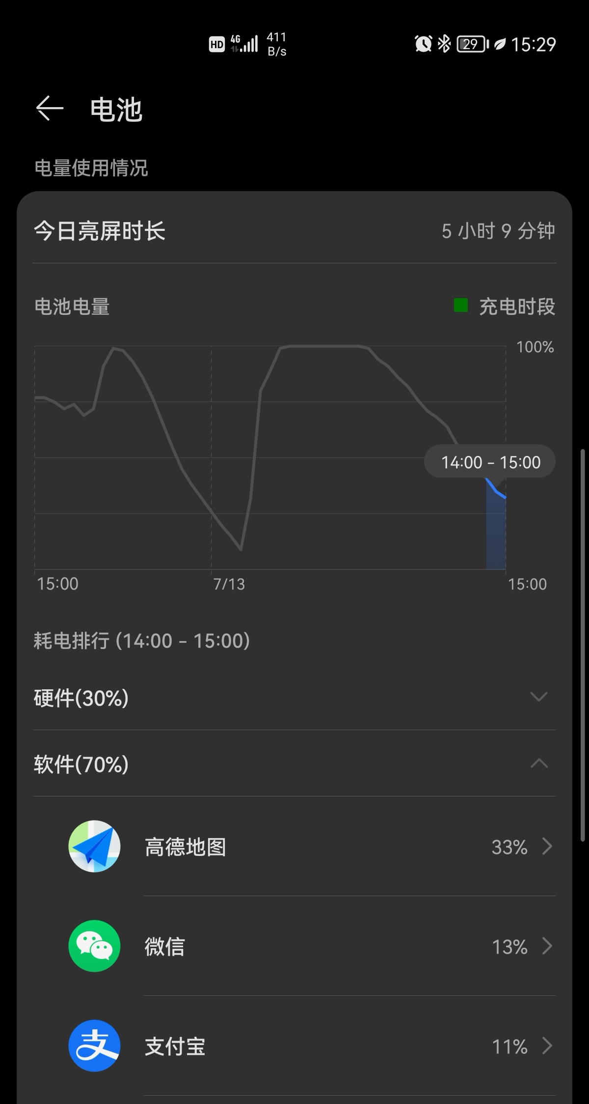 手机使用省电模式_模式手机省电吗_手机在省电模式
