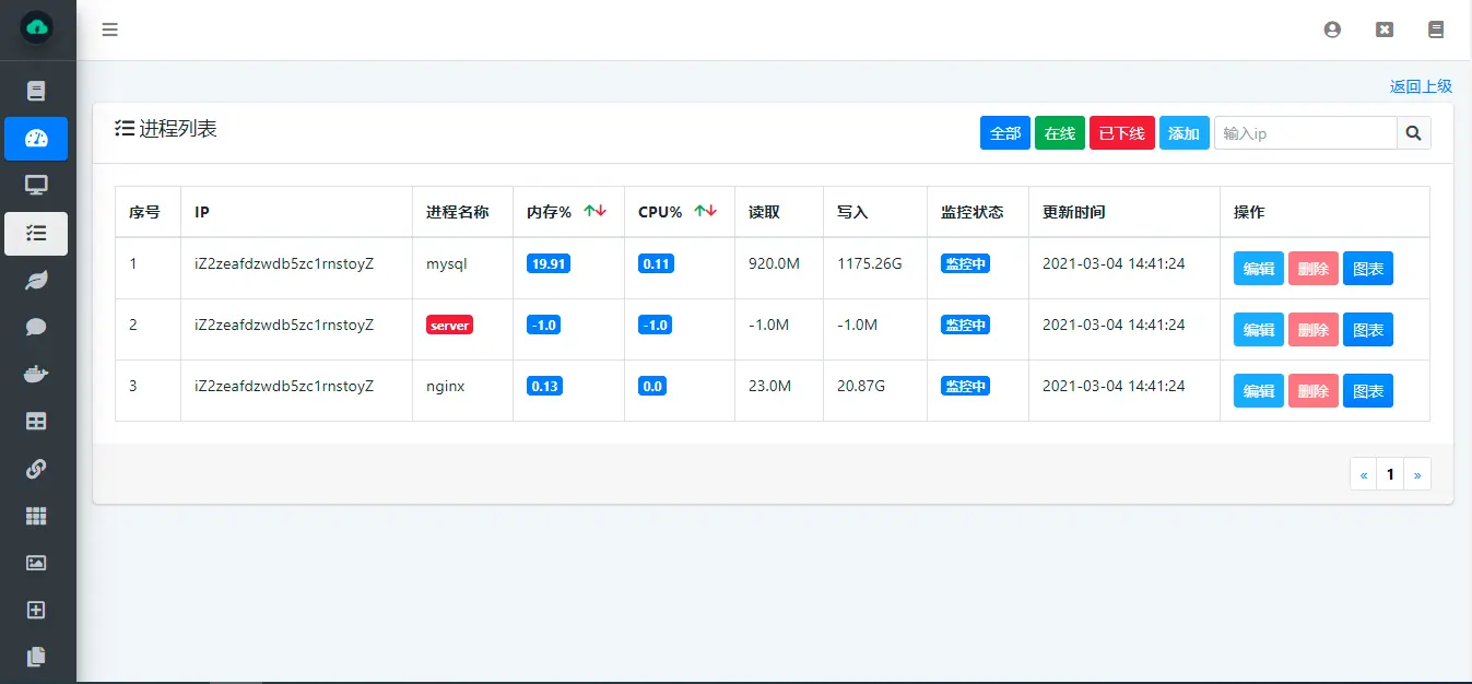 kxescore.exe是什么_kxescore.exe是什么_kxescore.exe是什么