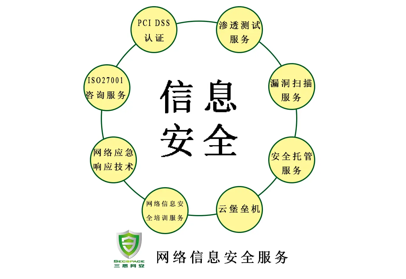 下载Lovecraf_loic下载_下载lOS应用商店