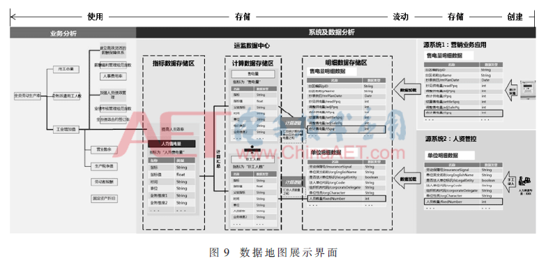 地图数据下载器_地图下载数据怎么弄成正射影像_mapinfo地图数据下载