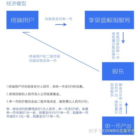 钱包跑路了_tp钱包跑路了吗_钱包跑路了币该怎么办