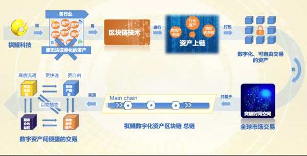 苹果下载手机管家有用吗_苹果下载手机号怎么改_苹果手机imtoken下载