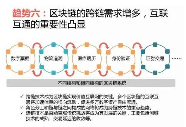 imtoken 中国_imtoken有ios版吗_imtoken如何下载