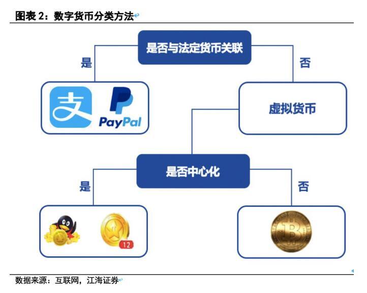 imtoken苹果下载_imtoken 交易所_imtoken的钱怎么拿出来