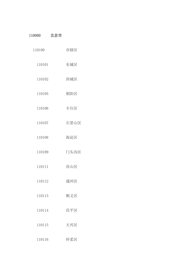 身份证对应的地区_身份证号地区对应表_身份证号码对应地区