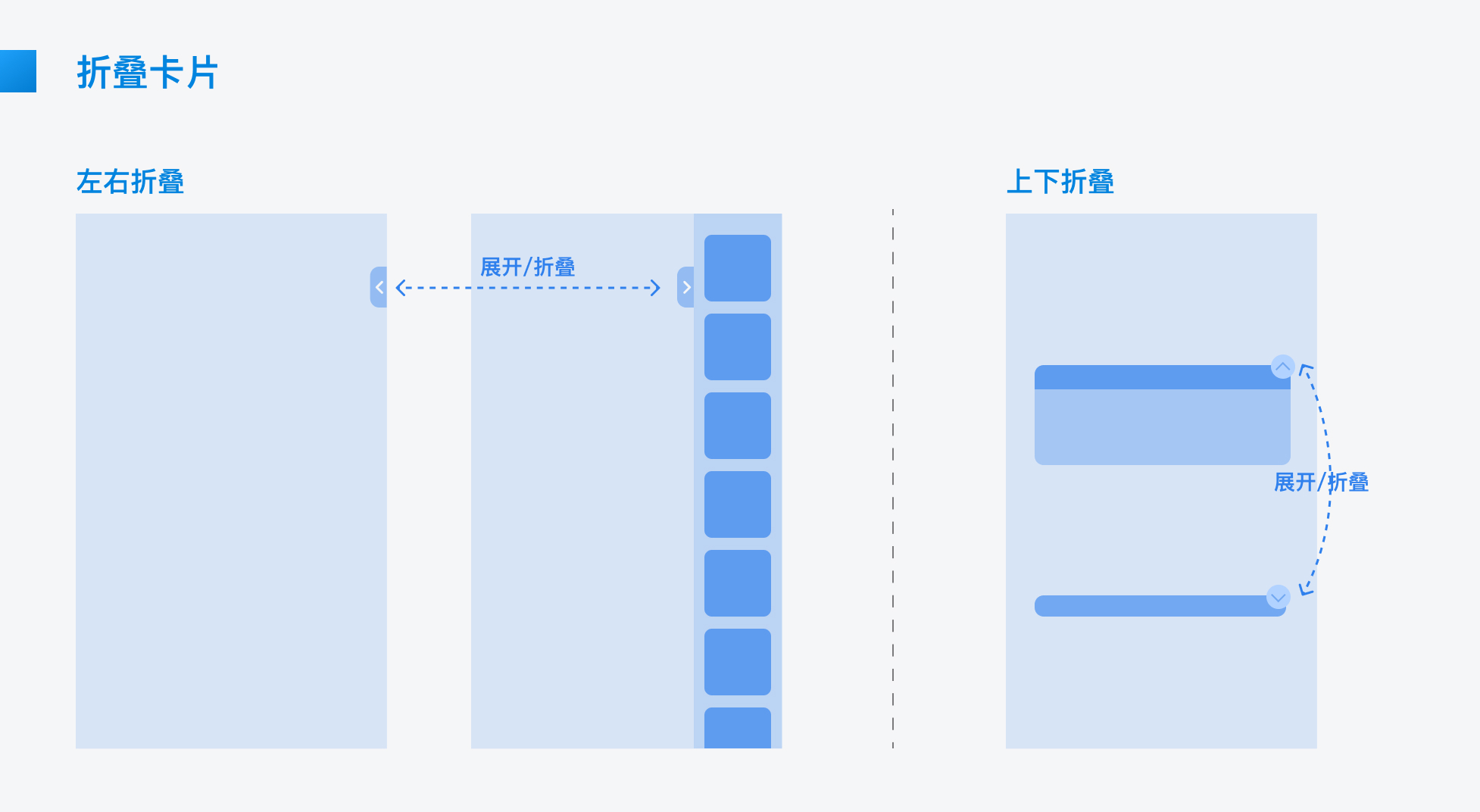 qt 折叠面板_折叠面板样式_折叠面板layui