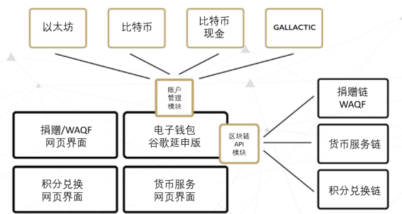 钱包app_tp钱包tpt_钱包怎么折