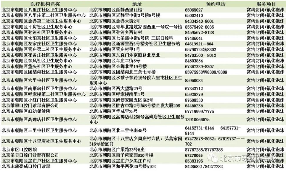 北京朝阳医院挂号咨询电话_北京朝阳医院预约电话是多少_北京朝阳医院预约电话