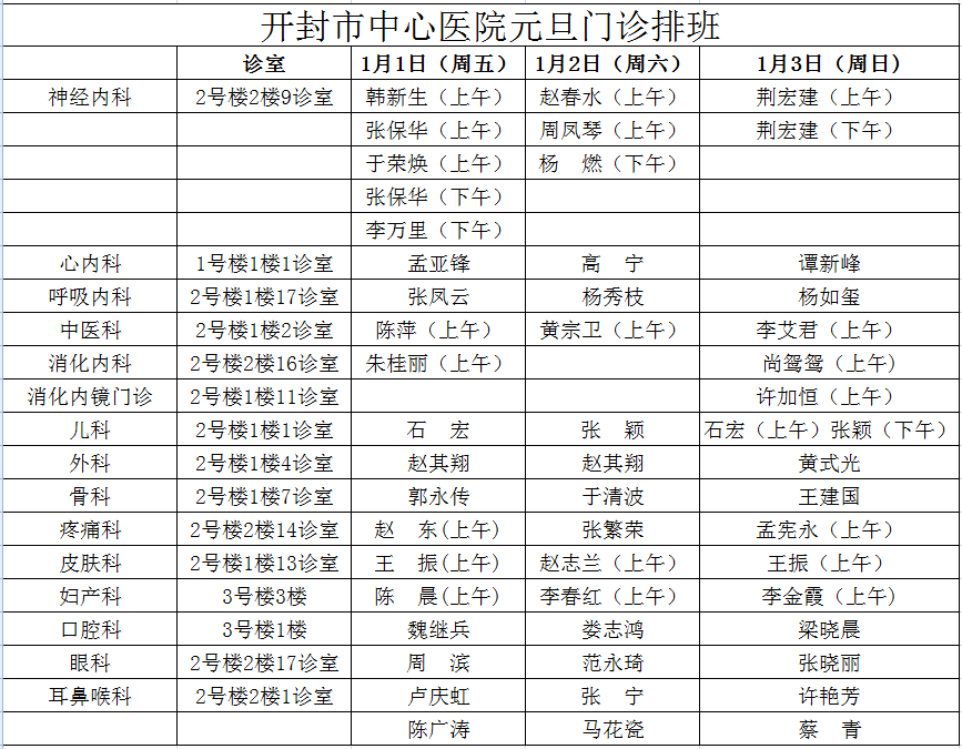 北京朝阳医院预约电话是多少_北京朝阳医院预约电话_北京朝阳医院挂号咨询电话
