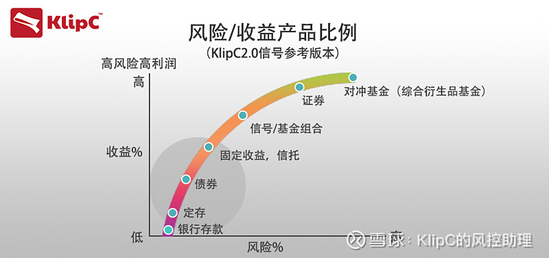 钱包跑路了用密钥能找回币吗_钱包跑路一般都是几个月的时间_im钱包会跑路吗