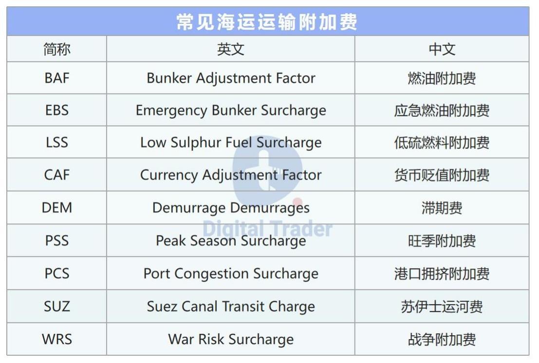 船舶dwt计算_dwt下载_dwt 船舶