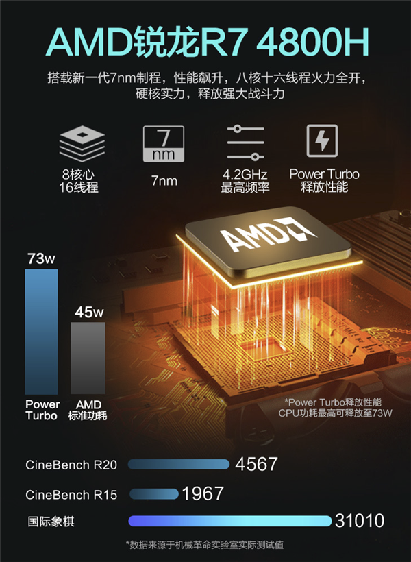 能玩游戏的软件_能玩游戏的网站_a10-9600p能玩游戏吗