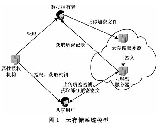 imtoken是usdt吗_imtoken是usdt吗_imtoken是usdt吗