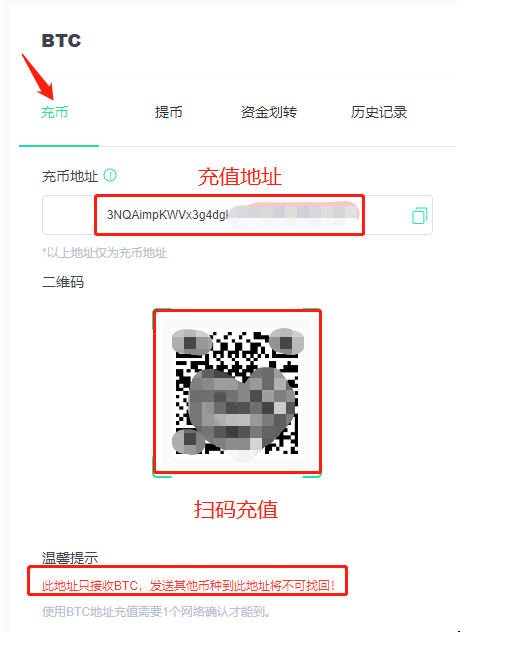 钱包dex交易_chia钱包交易费用_tp钱包里的薄饼交易所怎么进