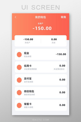钱包怎么卖出去_钱包怎么卖_tp钱包卖出教程