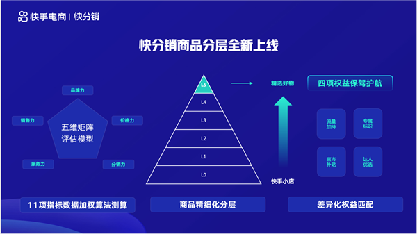 淘分销什么意思_淘分销手淘_易淘分销怎么样