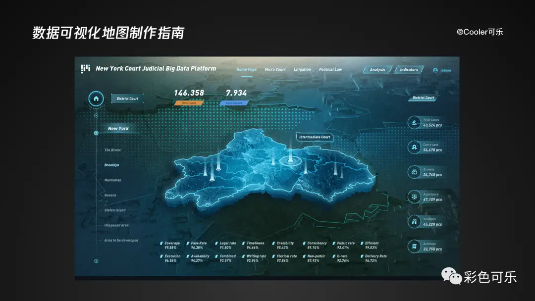 地图电子围栏_电子地图 mapinfo_地图电子版下载