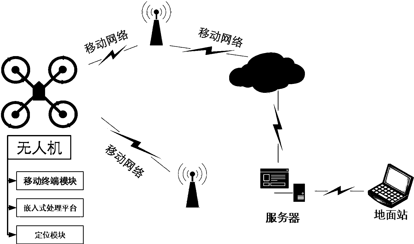 斐讯路由器k2ip_斐讯无线路由器k2p_斐讯2k路由器