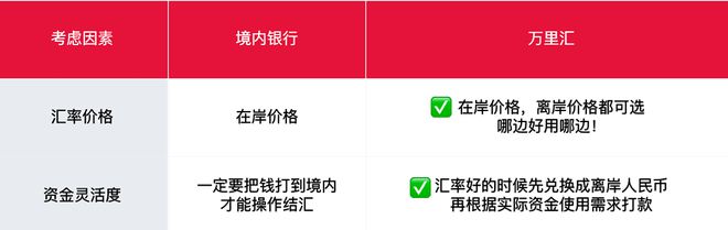 币能买什么_imtoken能买币吗_币能买吗