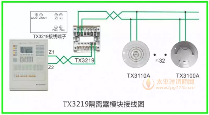 隔离模块符号_赋安隔离模块接线图_隔离模块怎么布线