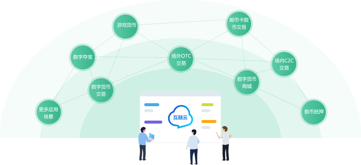 钱包imtoken波卡代币_波卡的代币是什么_波卡钱包空投36个dot