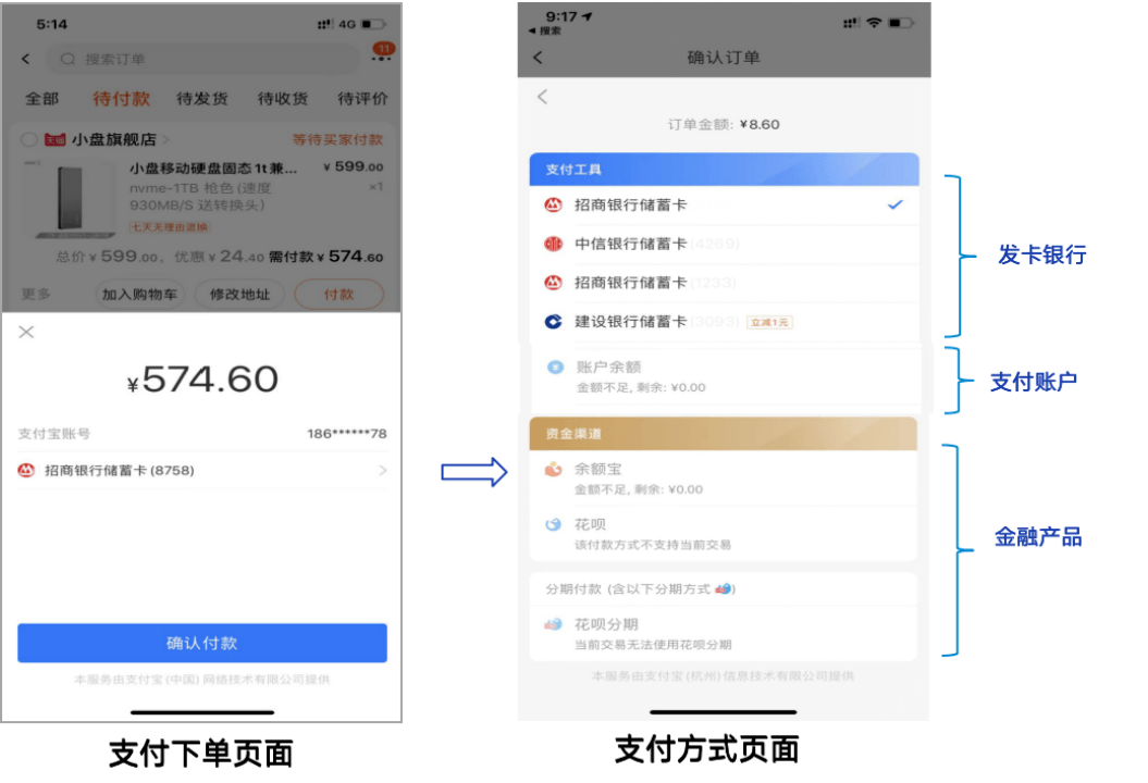 binance人民币充值_imtoken怎么充值人民币_imtoken充币看不到到账