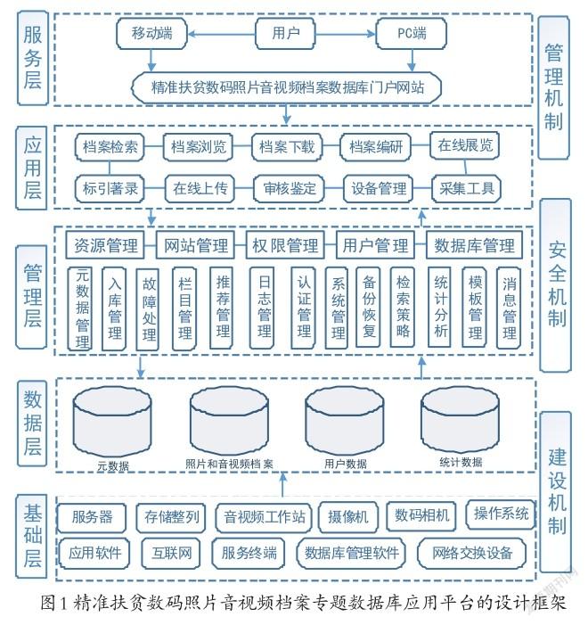 linux 高性能网络库_linux网络性能优化_linux高性能