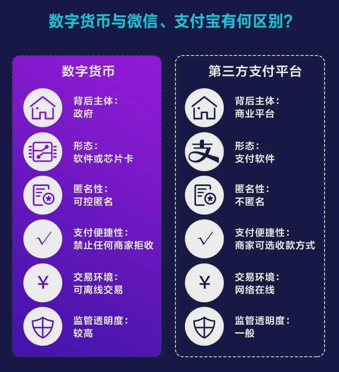 imtoken软件下载_下载软件就能赚钱的app_下载软件的app
