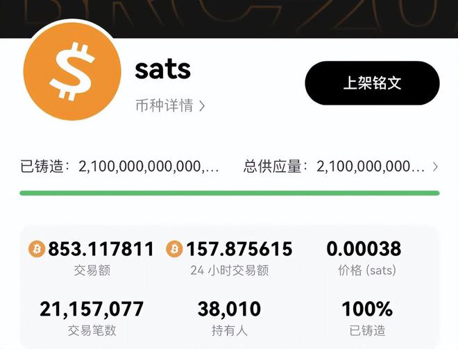 tp钱包怎么看涨幅_钱包怎么看k线_tp钱包的币涨幅怎么看